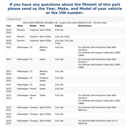 2012-2018 porsche cayenne 3.6l - engine oil cooler 95810727110