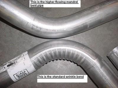 Dodge Ram 07-08 Dual Exhaust Kit + Flowmaster Super 44 + Tips w/ 2.5