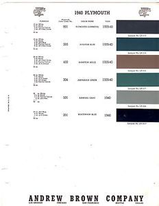 1939 1940 plymouth 39 40 andrew brown company 40 brolite paint chips