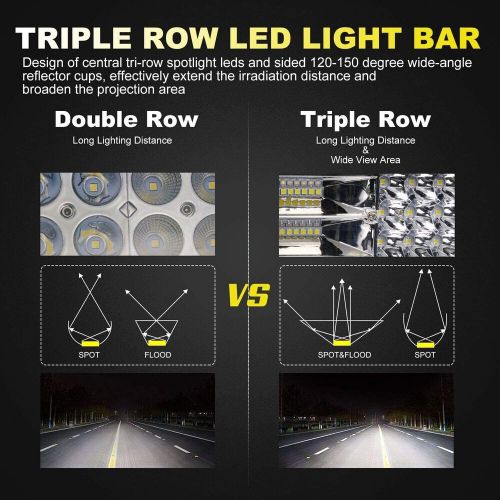 For 2017-2021 can-am maverick x3 max roof 52" 22" led light bar +4" cube pod kit