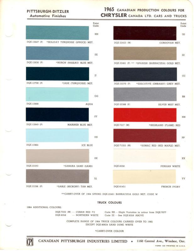 Charger Cuda Dodge Plymouth Color Paint Chips Chart My XXX
