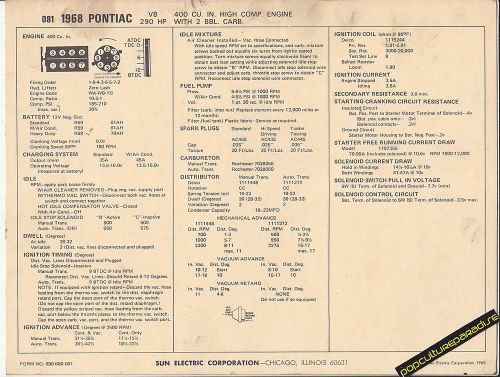 1968 pontiac v8 400 ci high compression 290 hp car sun electronic spec sheet
