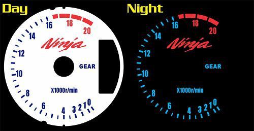 Kawasaki zx-6 rr ninja 2007 2008 white face glow gauge custom plasma zx6rr 600
