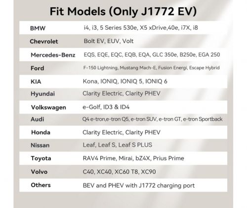 Tesla to J1772 Adapter,Fit for J1772 EVs,80A/240 VAC (Safety Certified),Works wi, US $25.00, image 5