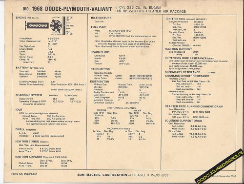 1968 dodge-plymouth-valiant 225ci 145 hp w/o clean car sun electronic spec sheet