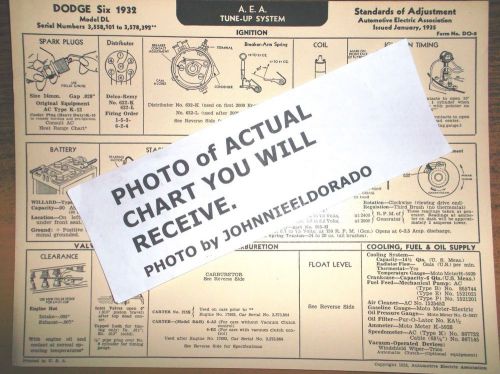 1932 dodge six series dl models aea tune up chart last one!