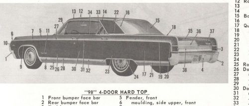 1964 oldsmobile except f85 motor&#039;s crash book illustrations jetstar 88 starfire