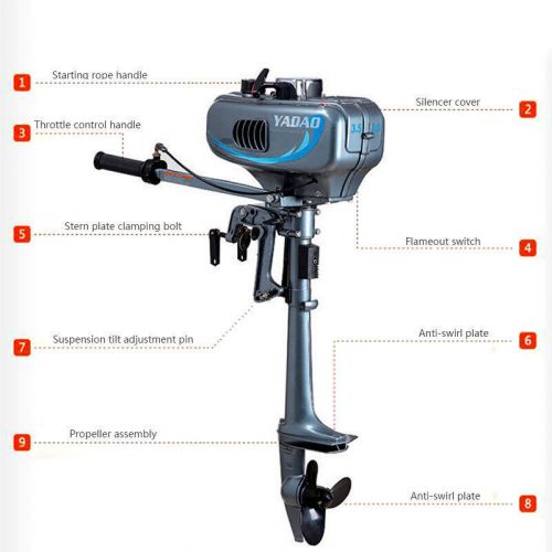 2/4 Stroke Outboard Motor Fishing Boat Engine Air /water-cooling System CDI, US $198.13, image 15