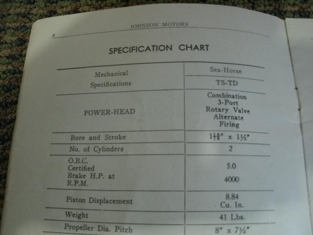 ORIGINAL 1940'S JOHNSON SEA HORSE MODELS TD TS TSL TDL 5HP INSTRUCTION MANUAL, US $20.00, image 5