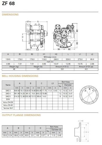 ZF68 Marine Transmission Ratio 2.480:1 Hurth ZF63 HSW630 Boat Gearbox, US $3,200.00, image 3
