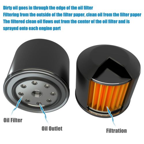 (Pack of 4) Oil Filter Kit HU60141Z for BMW F22 F23 F30 F31 F32 F33 F34 F36, US $25.08, image 6