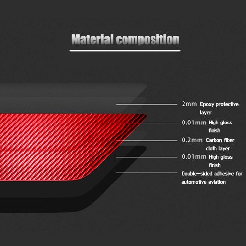 For For Audi A6 A7 19-20 red Carbon Fiber Steering Wheel Chin Panel Trim Sticker, US $8.74, image 5