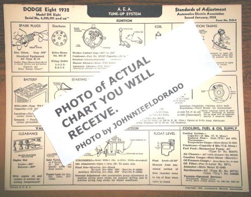 1932 dodge eight series dk eight models aea tune up chart last one!