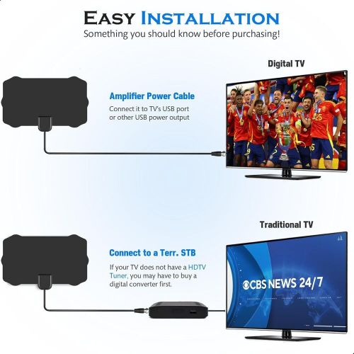 2024 Indoor TV Antenna - Amplified HDTV with Signal Booster, 360° Reception, US $16.99, image 5