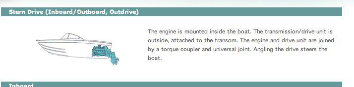 GM 350 5.7L V8 Marine Engine Brand New Longblock Boat Motor, US $2,495.00, image 2