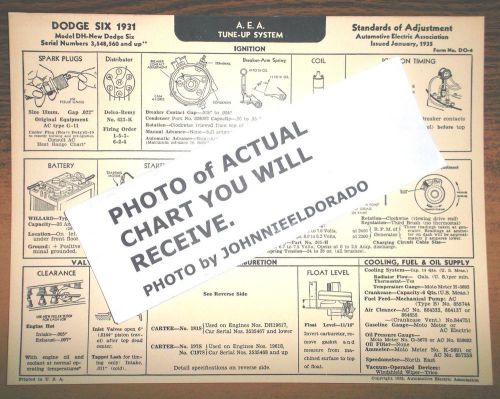 1931 dodge six series dh-new dodge six models aea tune up chart last one!