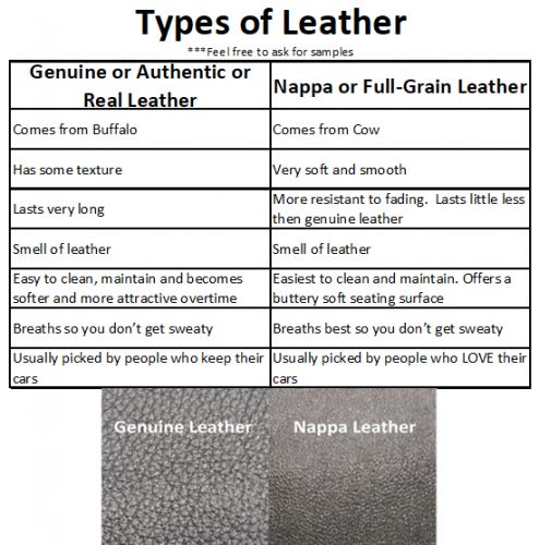 Mazda Miata / MX-5 (2015-2023) Replacement Leather Seat Covers, US $574.95, image 4