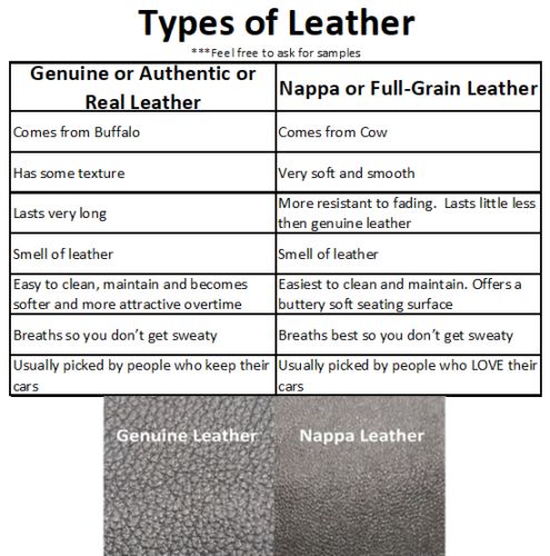 Mazda Miata / MX-5 (2015-2023) Replacement Leather Seat Covers, US $574.95, image 6