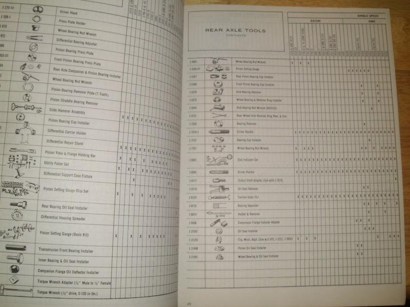 1968 GMC SERVICE TOOL BOOKLET ORIG. G.M. TOOL BOOK WITH ORIG. TOOLS PRICE SHEET!, US $24.50, image 2