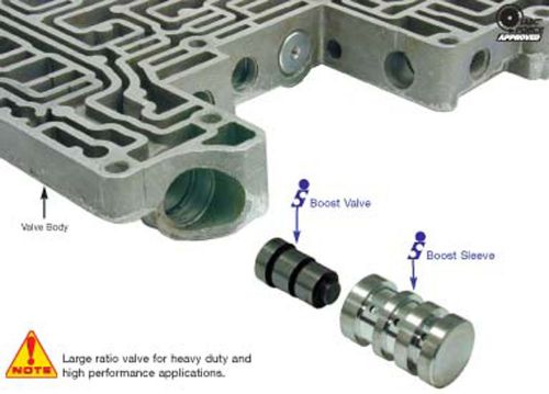 Sonnax 76990-04k ford aod boost valve large ratio transmission lincoln mercury