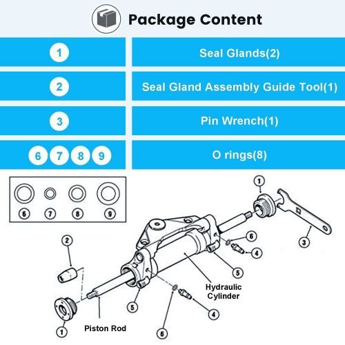 Front Mount Hydraulic Steering Cylinder Seal Kit for SeaStar HC5345 HC5358, US $28.09, image 7