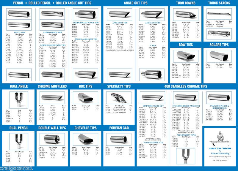 3" chrome square outlet exhaust tip 2.1/4" id in 12 " l 3.5"  od st225 farrow