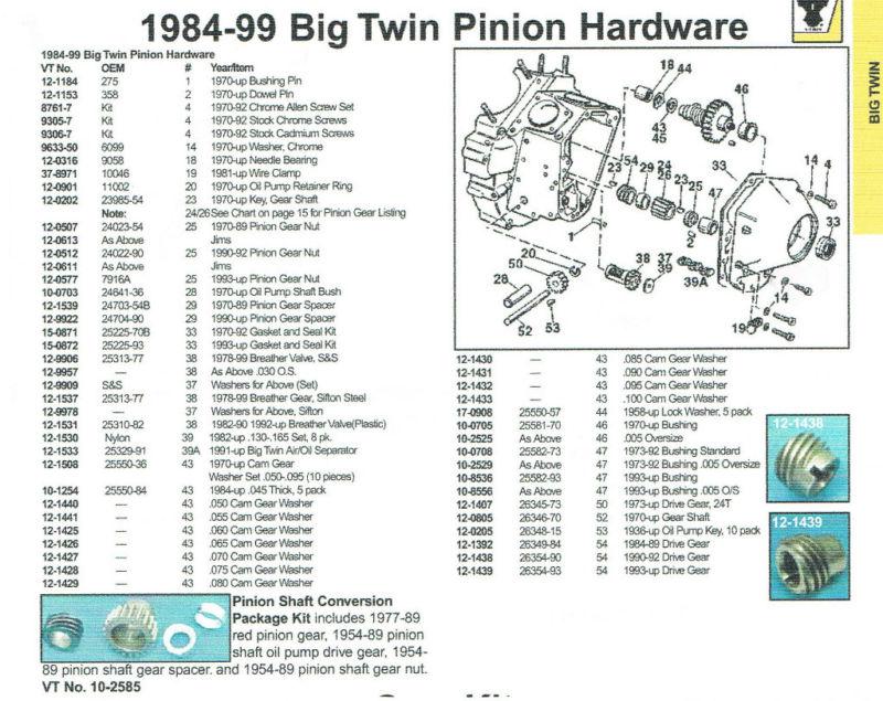 HARLEY BREATHER VALVE,BIG TWIN BREATHER VALVE,RPS. HD# 25313-77A,FITS 1977/1999, US $49.99, image 2