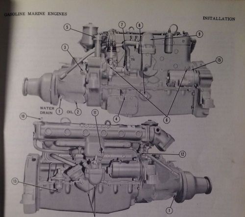 Nordberg gasoline marine engines operators manual &amp; parts catalog