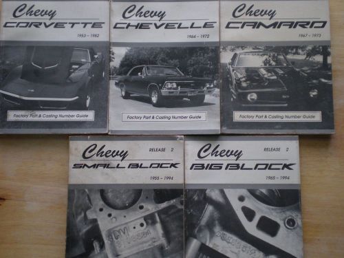 Msa-1 camaro-chevelle-corvett big block-small block castings number guides
