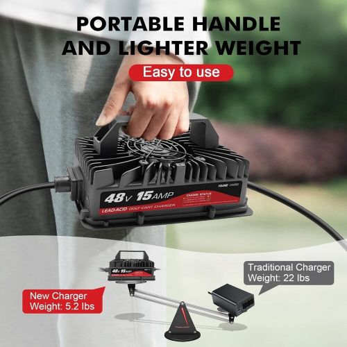 New: 15 AMP 48 Volt Golf Cart Charger for Club Car with 3-Pin Round Plug, US $99.00, image 6