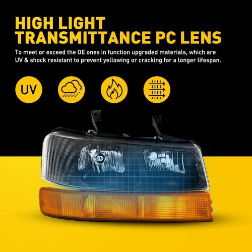 Headlight Set Fits 2003-2024 Chevrolet Express GMC 1500 Savana 2500 3500, US $114.99, image 10