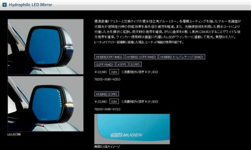 Mugen hydro hydrophilic led side mirror lens honda vezel 2013-2016