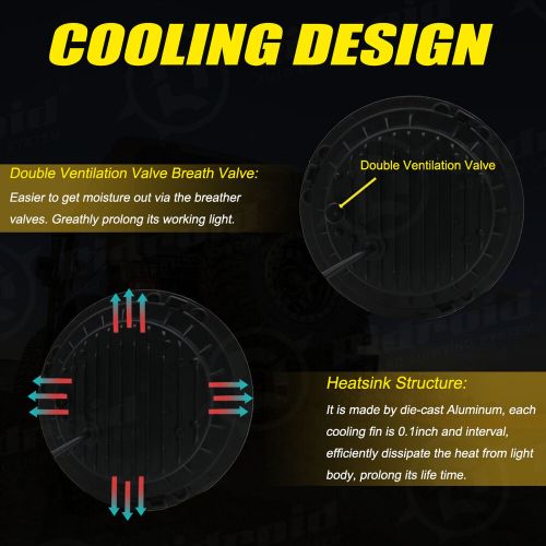 Pair 7" Round LED Halo Headlights Turn Signal For MG MGB 1969-1980 Midget 70-79, US $52.99, image 6