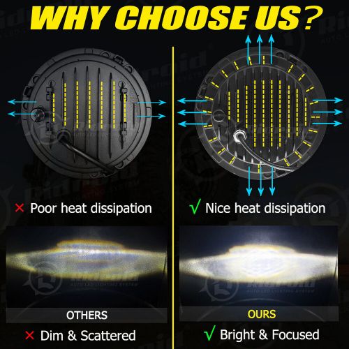 Pair 7" Round LED Halo Headlights Turn Signal For MG MGB 1969-1980 Midget 70-79, US $52.99, image 7