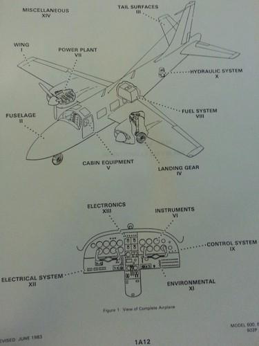 Aircraft piper aerostar 600 700 seriesaircraft parts catalog