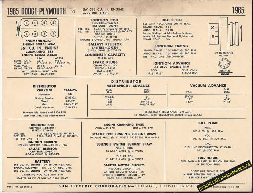 1965 dodge plymouth v8 361-383ci 2 bbl carb engine car sun electronic spec sheet