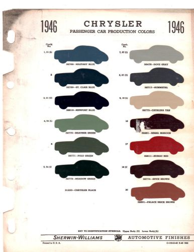 1946 1947 1948 chrysler imperial new yorker windsor saratoga paint chips 46 sw 2