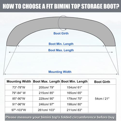 Universal piece of 1 boat bimini top storage boot cover black 91&#034;-96&#034; w