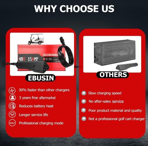 Ebusin 48 Volt Golf Cart Battery Charger for Club Car 3-Pin 15 Amp, US $115.00, image 2