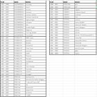 Metra electronics 44-pw22b  metra power antennas, fully automatic power antenna