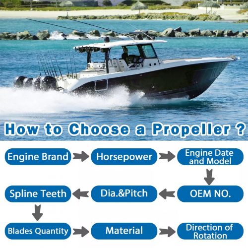 10 1/8 x 15 Stainless steel Outboard Propeller for Suzuki 20-30HP 10 Spline RH, US $173.90, image 7