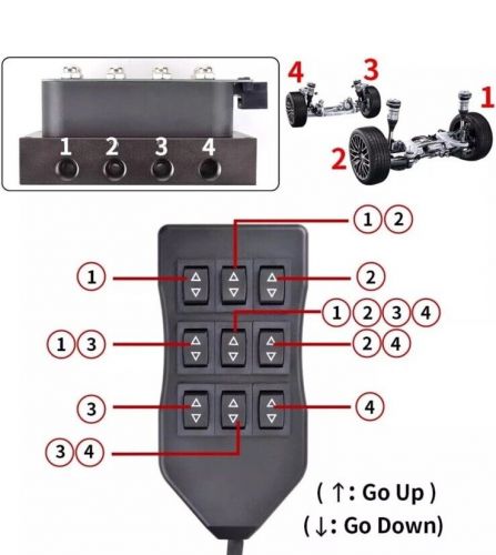 Air Suspension Valve Manifold 1/4" NPT Kit with 8 Air Ride Solenoid Valves, 9-Sw, US $79.70, image 5