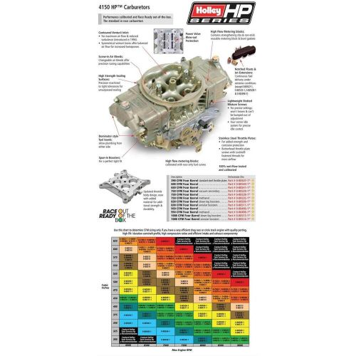 Holley 0-80541-2 650 CFM Classic HP Carburetor, Mech Secondary, US $891.99, image 4