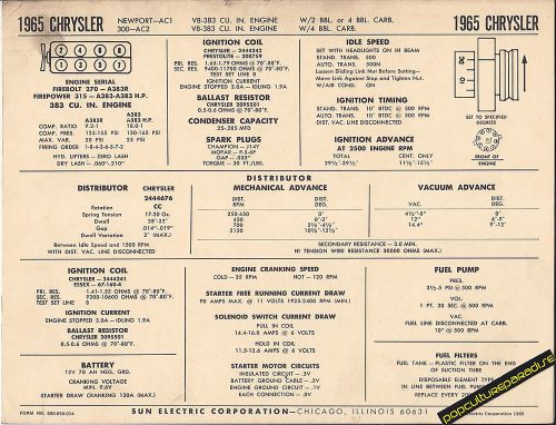 1965 chrysler newport / 300 383 ci 2&amp;4 bbl carb. car sun electronic spec sheet