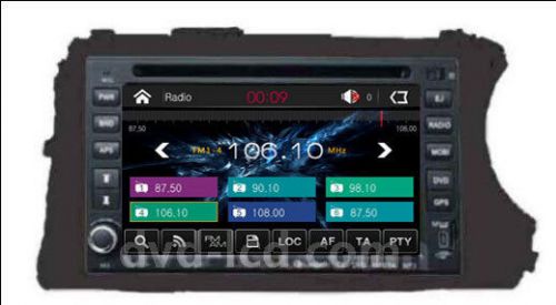 Ssangyong actyon kyron radio stereo car dvd player gps navigation head units tv