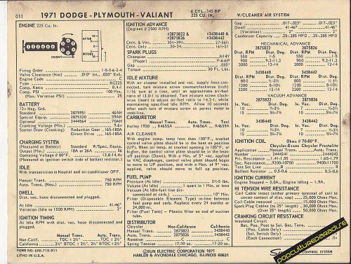 1971 dodge-plymouth-valiant 225 ci / 145 hp engine car sun electronic spec sheet