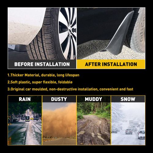 For 2017-2021 Civic Honda Hatchback Mud Flaps Splash Guards Fender Car Mudguard, US $24.99, image 3