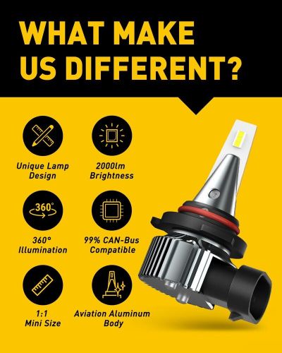 9140 9145 100W High Power LED Fog Light Bulb Car Truck Lamps 6500K White 4000LM, US $20.99, image 5