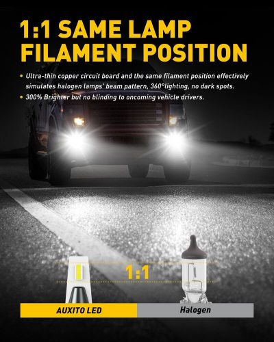 9140 9145 100W High Power LED Fog Light Bulb Car Truck Lamps 6500K White 4000LM, US $20.99, image 6