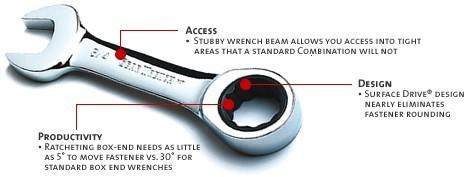 K-D Tools GearWrench 10 Pc Metric Stubby Set #9520, US $99.99, image 2